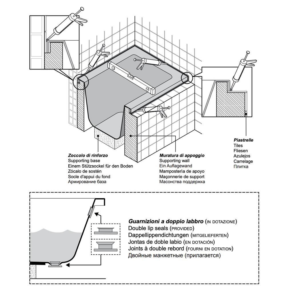 Vasca da bagno angolare solo guscio in acrilico bianco 140x140 Cm