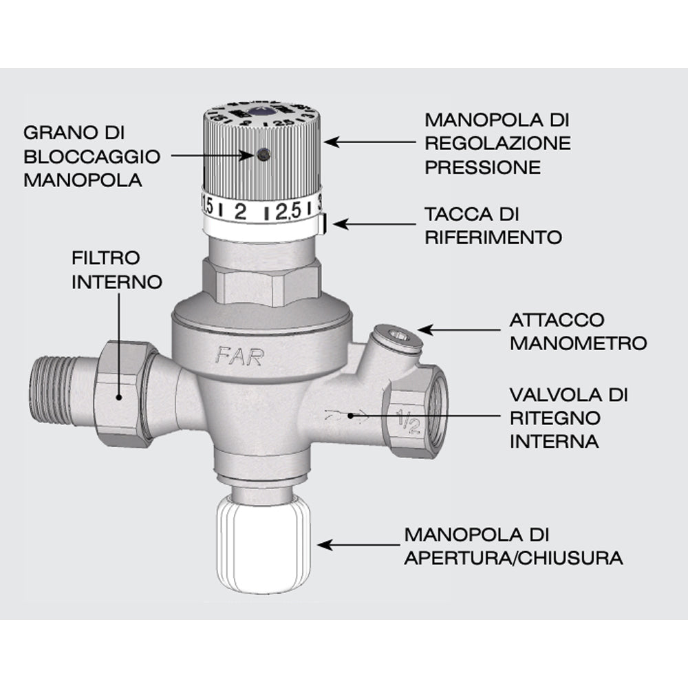 Gruppo di riempimento automatico con manopola numerata 1/2" Mf per impianti a circuito