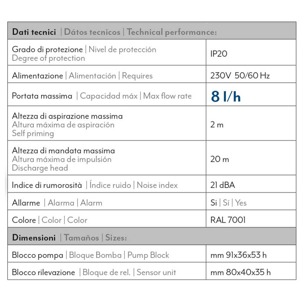 Minipompa scarico condensa per climatizzatori Albatrex 15020 con serbatoio, tubo e accessori di Installazione