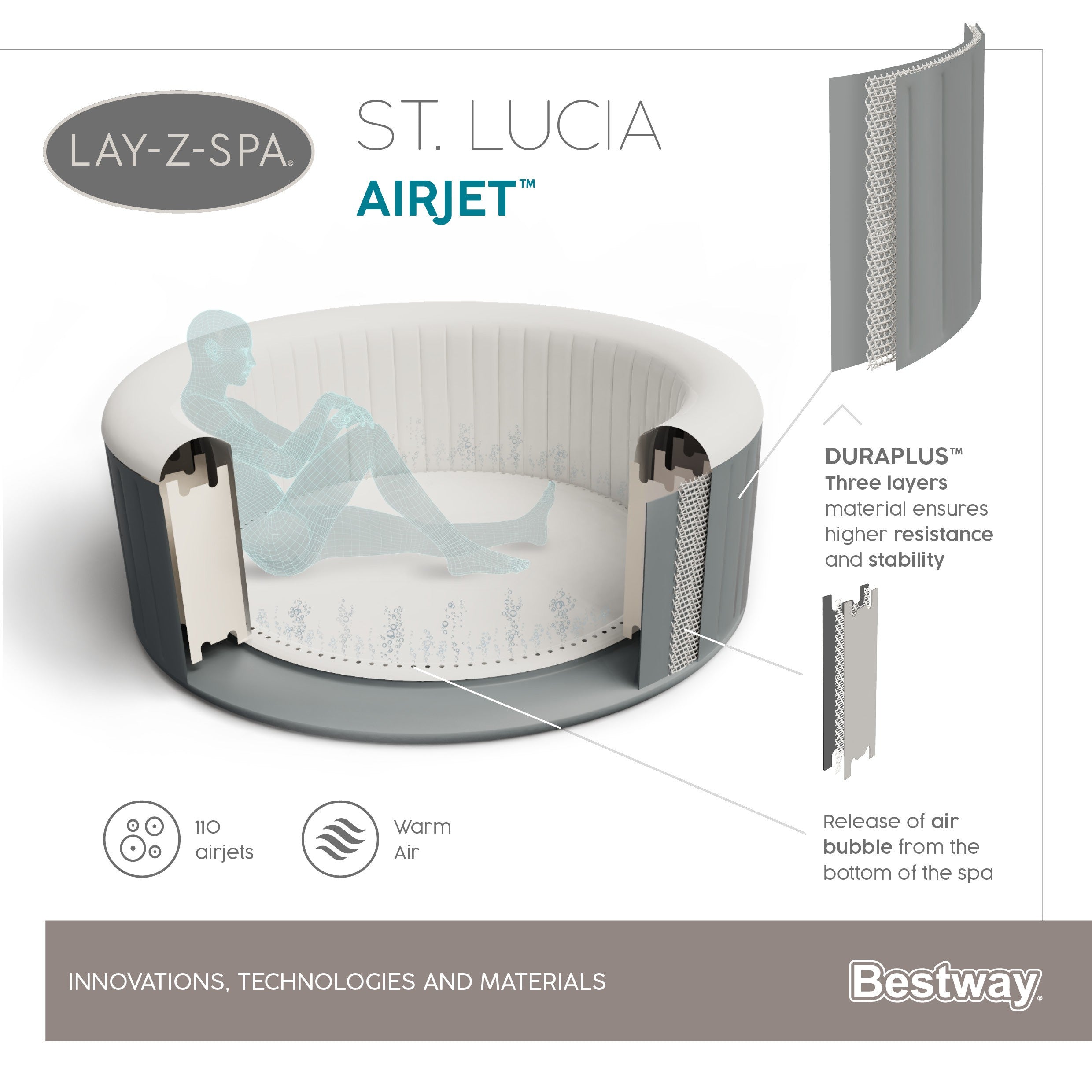 Piscina SPA idromassaggio Lay-Z-Spa St Lucia AirJet  Bestway 60037