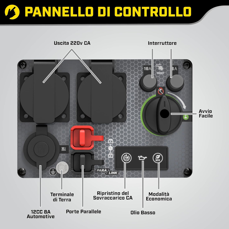 Generatore inverter gruppo elettrogeno a scoppio 2200W portatile compatto a valigetta per campeggio o mercatini autonomia 10h CHAMPION