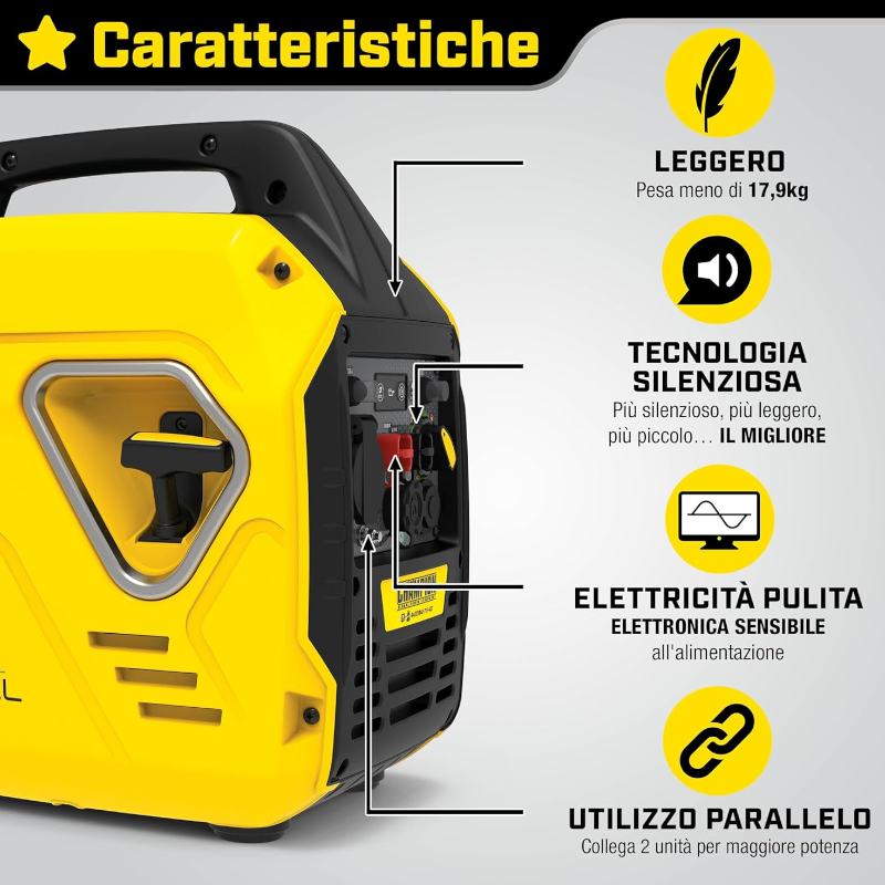 Generatore inverter gruppo elettrogeno a scoppio 2200W portatile compatto a valigetta per campeggio o mercatini autonomia 10h CHAMPION
