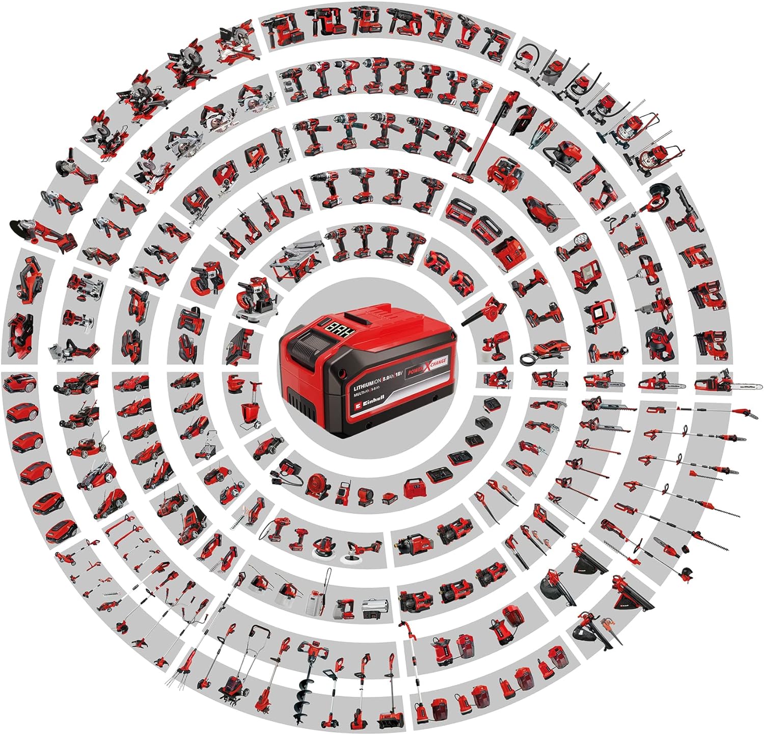 Batteria intelligente di ricambio 18V 4.0 Ah per elettroutensili EINHELL