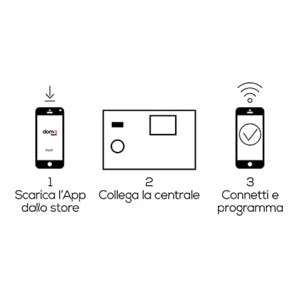 Kit di allarme domotico wireless pronto all'uso con centrale di controllo, sensori e telecomandi BEGHELLI DOM-E