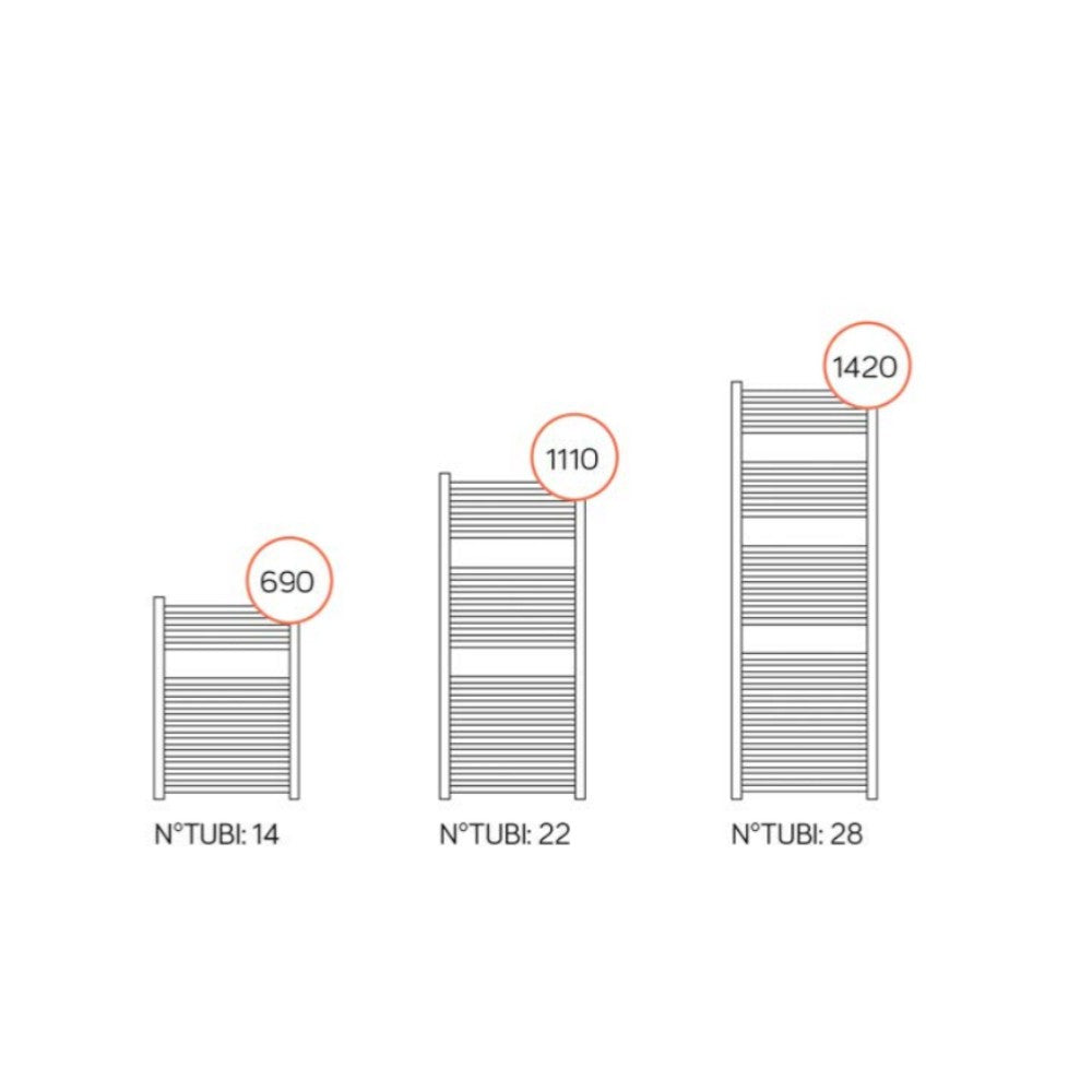 Termoarredo bianco diritto in acciaio completo di valvola e fissaggi Sanremo