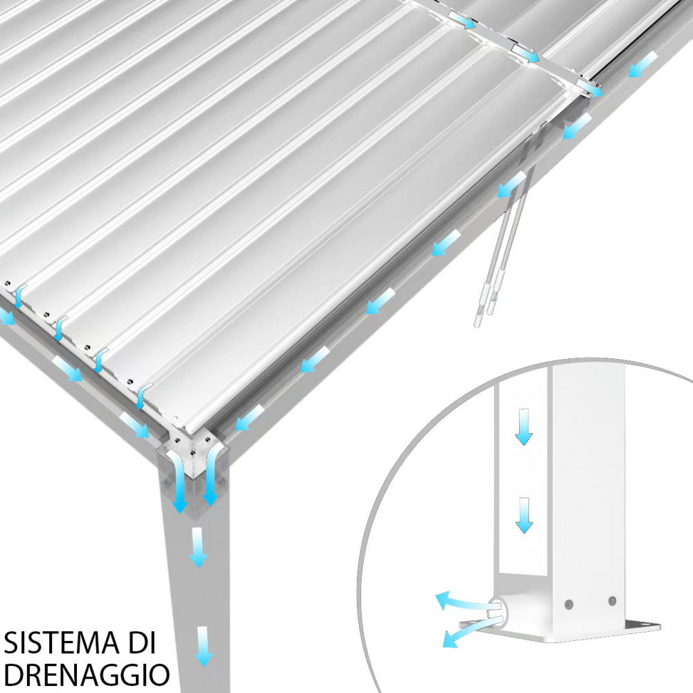 Pergola bioclimatica 7,8x4 mt. in alluminio con lamelle frangisole orientabili e sistema di drenaggio