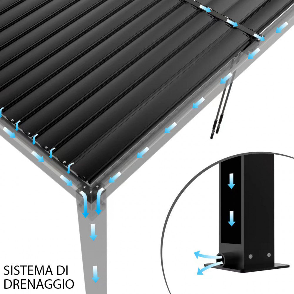 Pergola bioclimatica 7,8x4 mt. in alluminio con lamelle frangisole orientabili e sistema di drenaggio