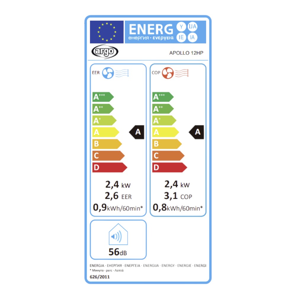 Ventilconvettore climatizzatore monoblocco da parete con pompa di calore 12HP Apollo
