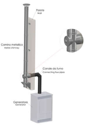Raccordo a T per tubi in acciaio inox F. F. M.