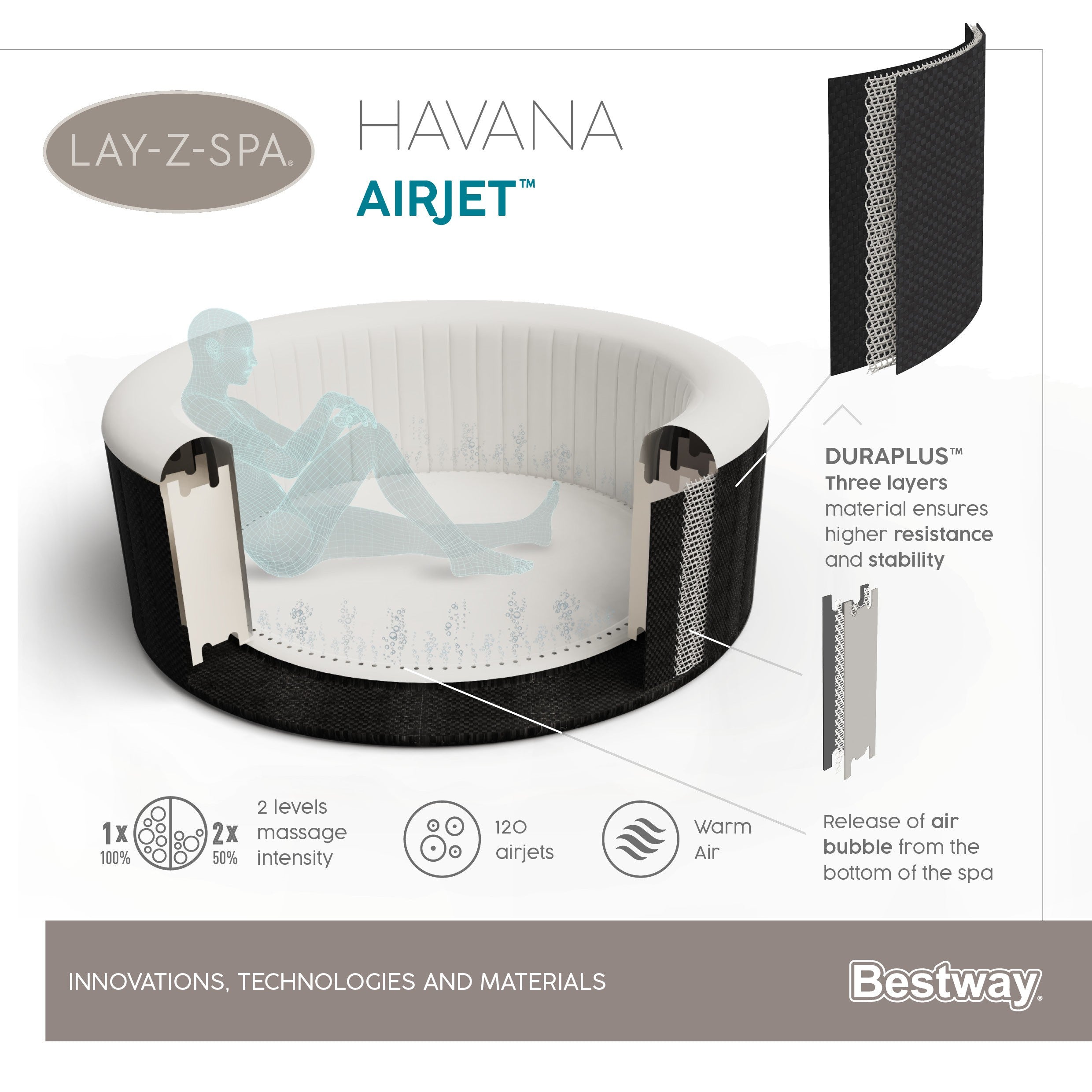 Piscina SPA idromassaggio Lay-Z-Spa Havana AirJet Bestway 60035