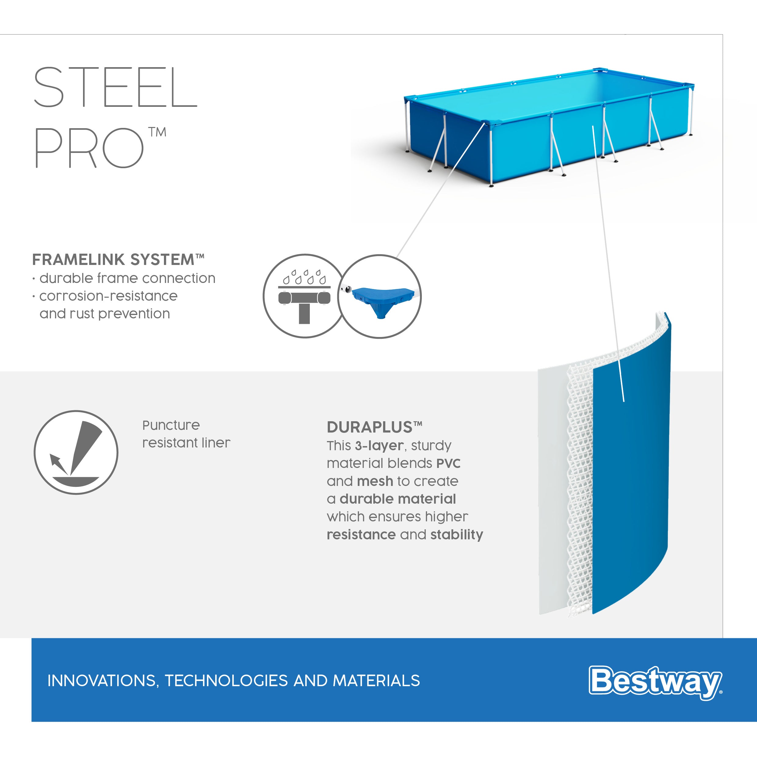 Piscina Rettangolare con struttura Steel Pro Frame 300x201x66 Bestway 56