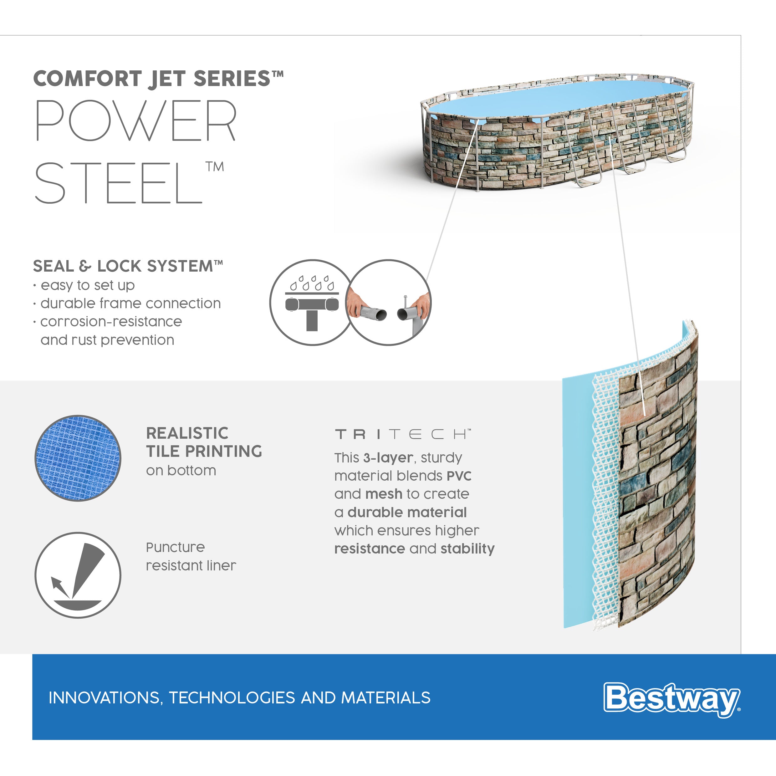 Piscina ovale Power Steel Comfort idromassaggio Jet 610X366X122 Bestway 56719