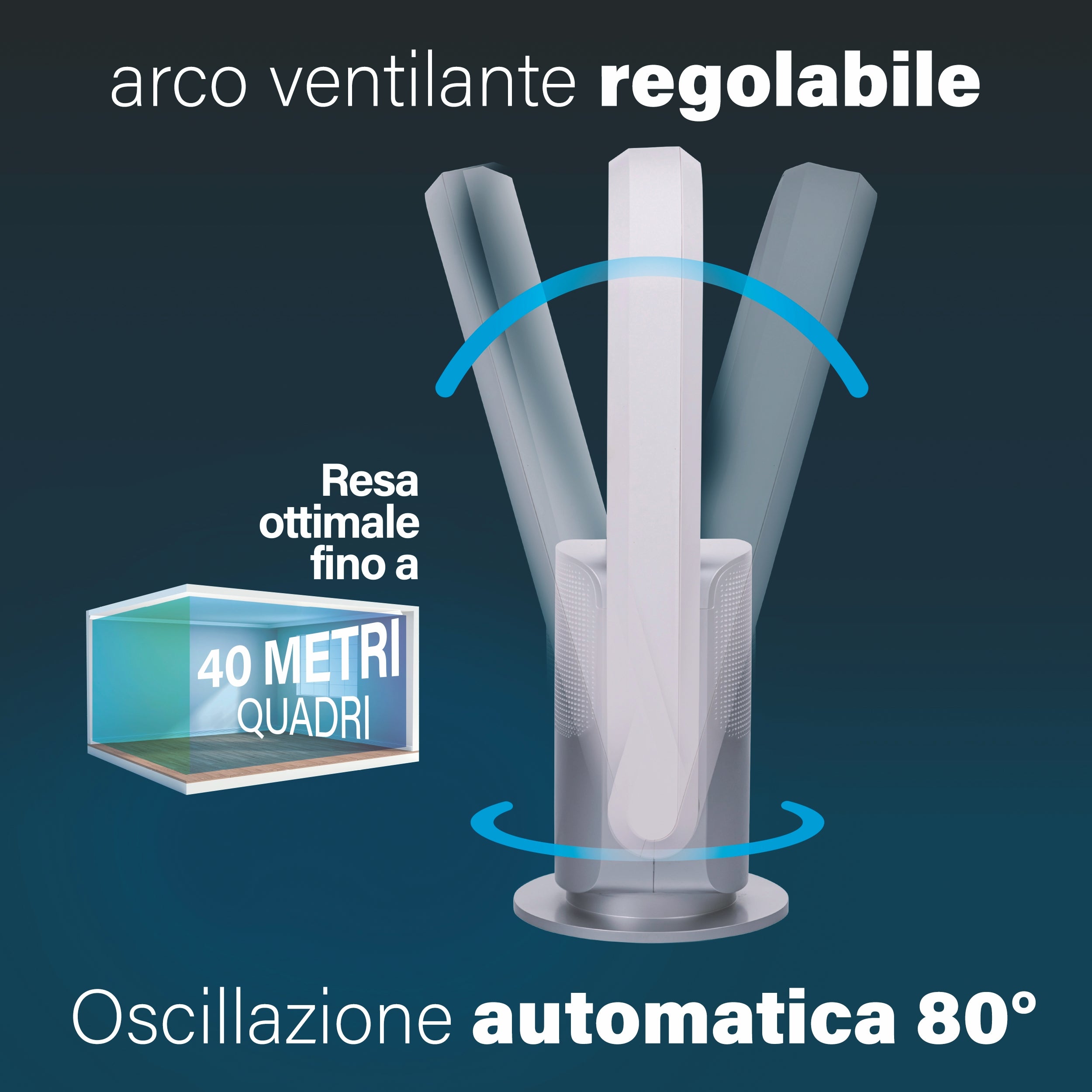 Respiro365 Purificatore aria 2 filtri Hepa inclusi controllo da