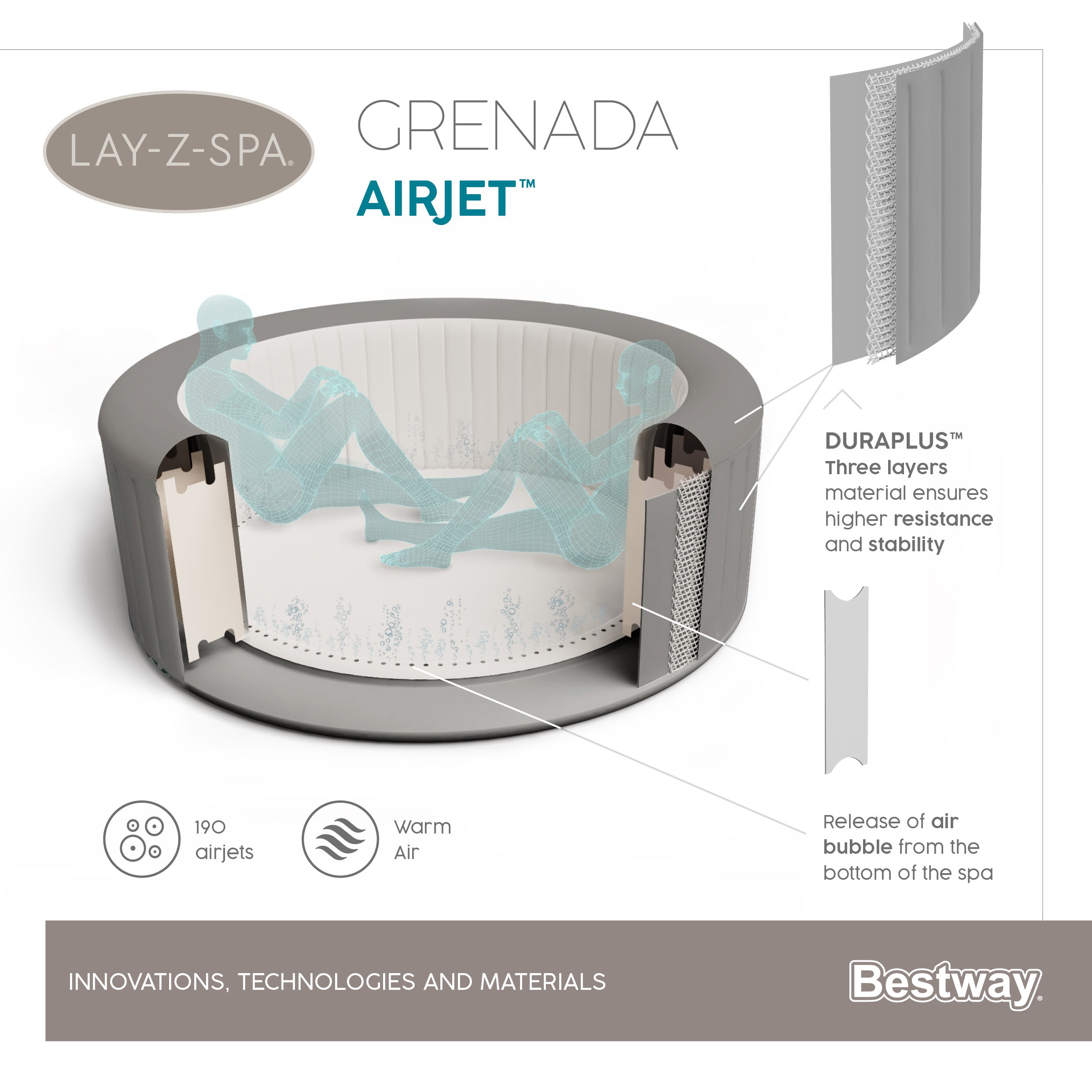 Idromassaggio Special edition gonfiabile Lay-Z-Spa Grenada AirJet 6-8 pe