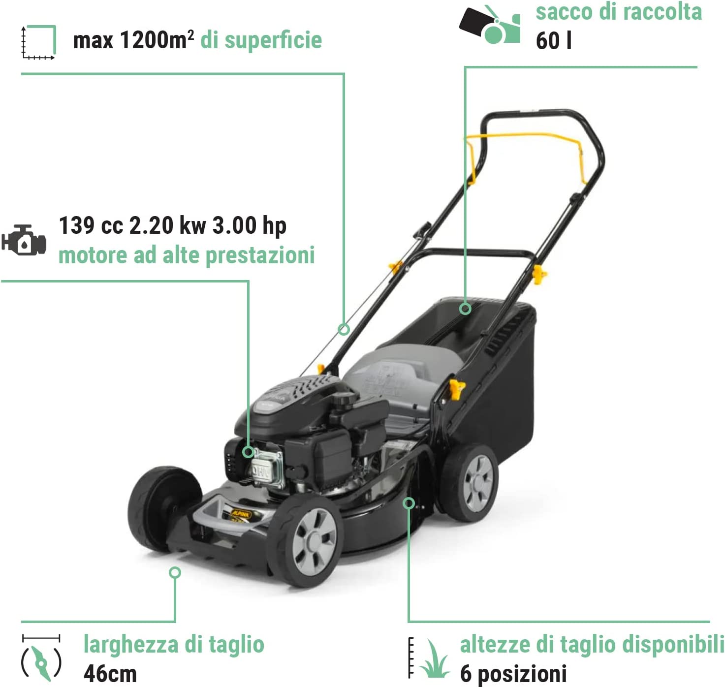 Tosaerba a scoppio 139cc. ALPINA AL546A