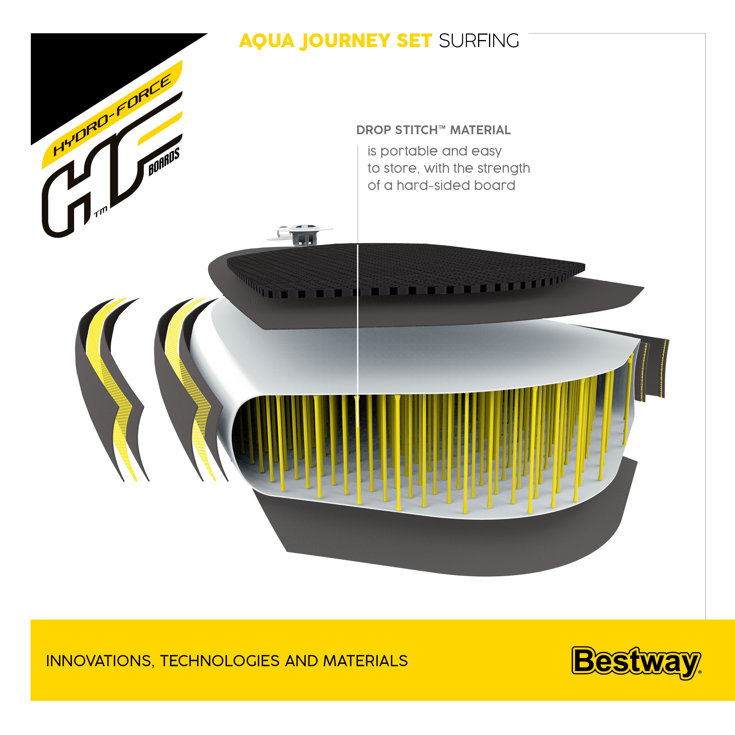 Tavola da SUP gonfiabile Aqua Journey Set BESTWAY 65349