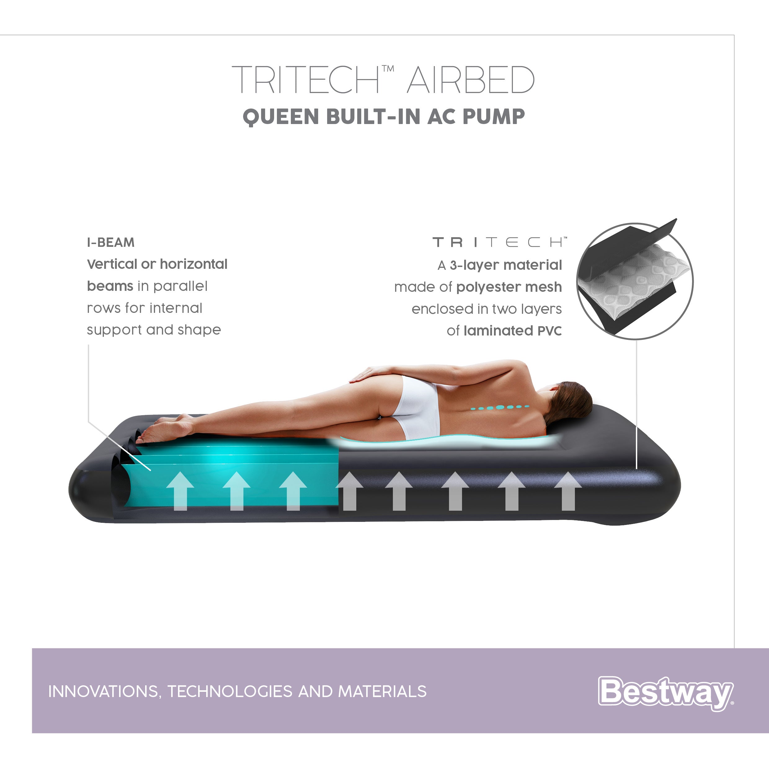 Materasso airbed gonfiabile matrimoniale con pompa elettrica Integrata Bestway 67464