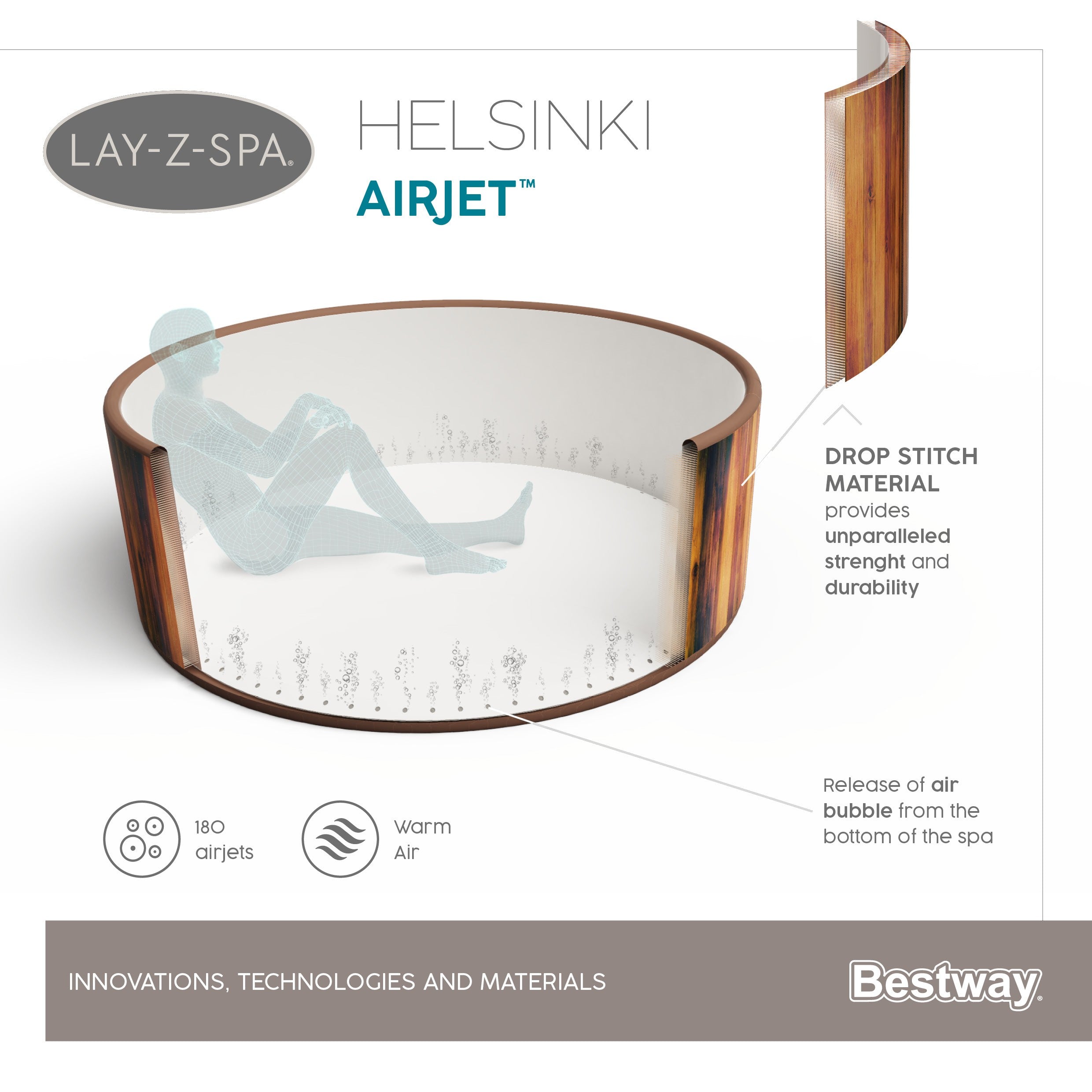 Piscina Spa idromassaggio Lay-Z-Spa Helsinki Airjet Bestway 60025