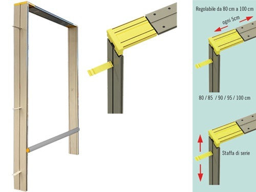 Controtelaio in pvc utilizzabile per 5 diverse lunghezze di porte